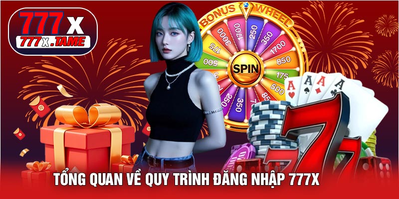 Tổng Quan Về Quy Trình Đăng Nhập 777X